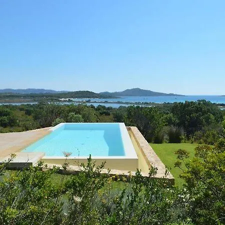 Villa La Janna Di Li Janti Deliziosa Oasi Di Pace Con Piscina Puntaldia